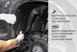 Подкрылки для Chevrole Aveo 2003-2011 передняя пара Ново Пласт